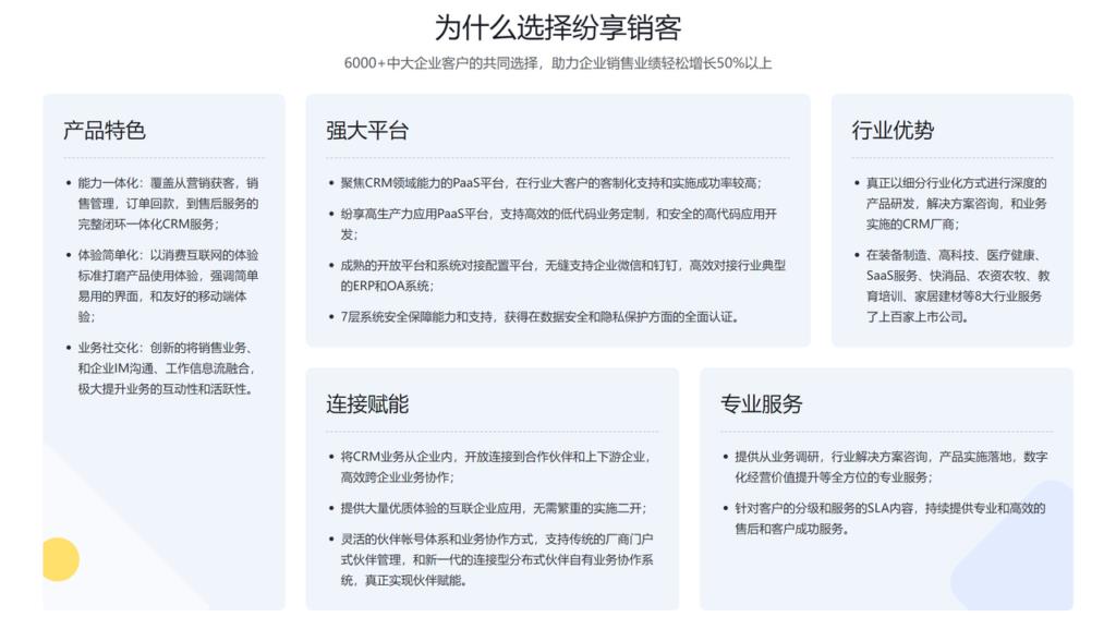 盘点10个好用的免费CRM系统（含开源选项）