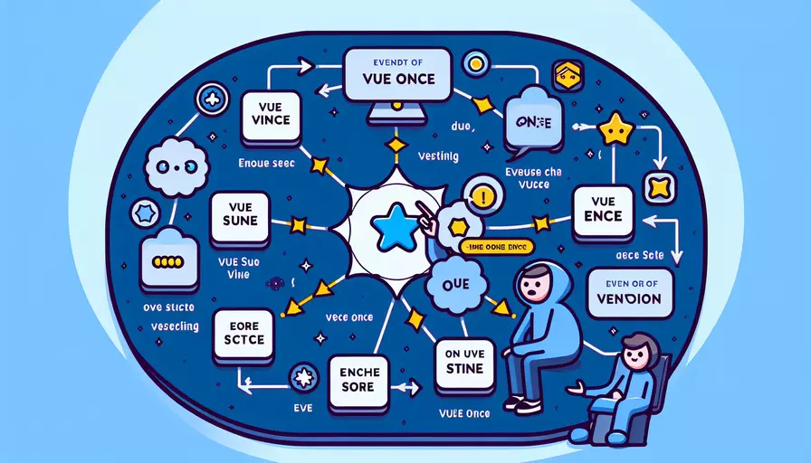 vue once 事件的具体含义与应用解析