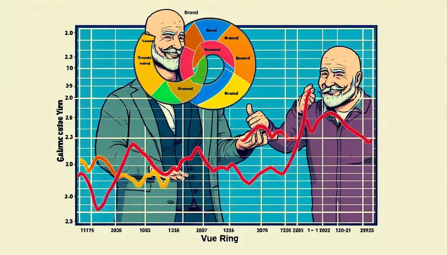 vue戒指品牌介绍与选购指南