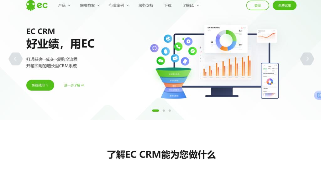 8款常用CRM系统优缺点对比，让你选对CRM工具