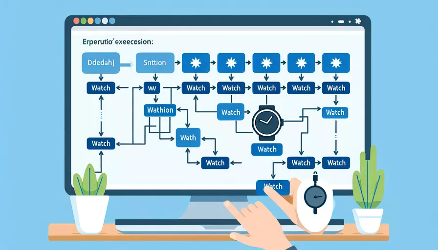 vue中watch的执行时机解析