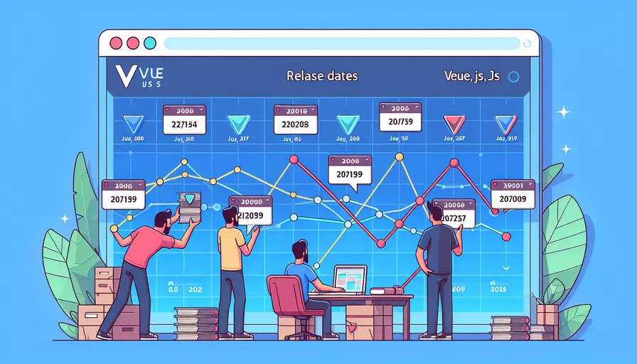 vue2发布的历史与发展时间解析
