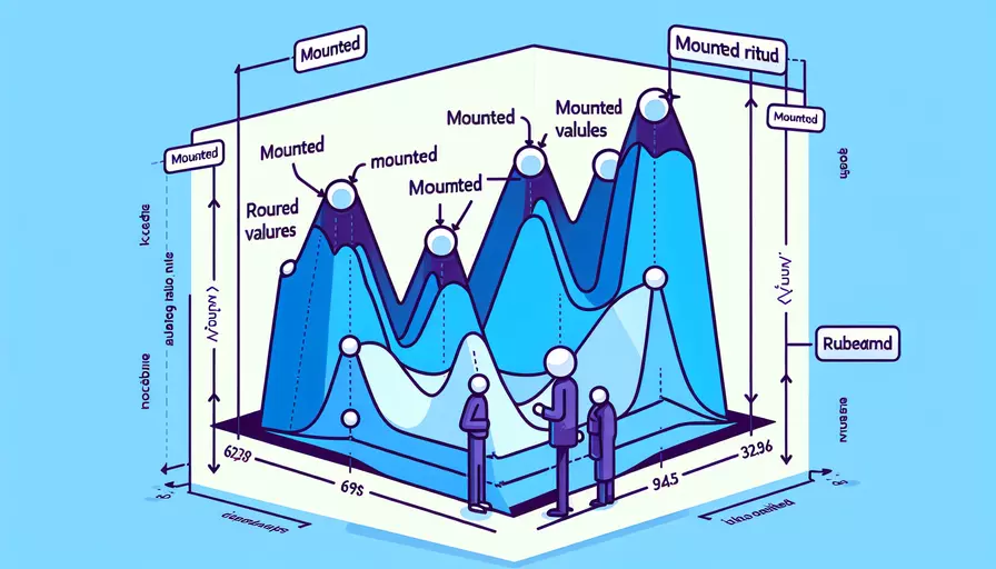 vue中mounted钩子函数的返回值解析